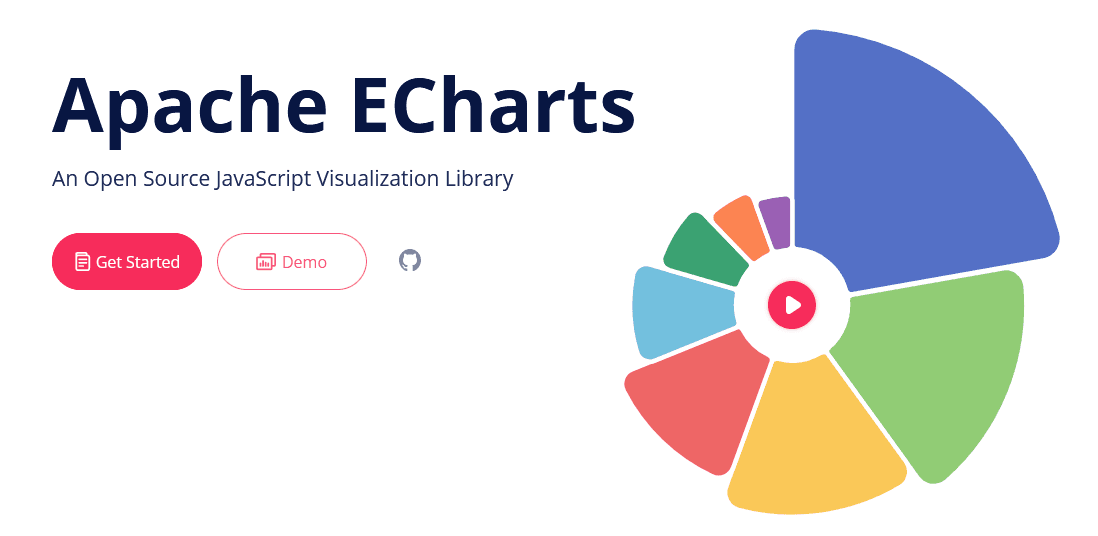 Apache ECharts